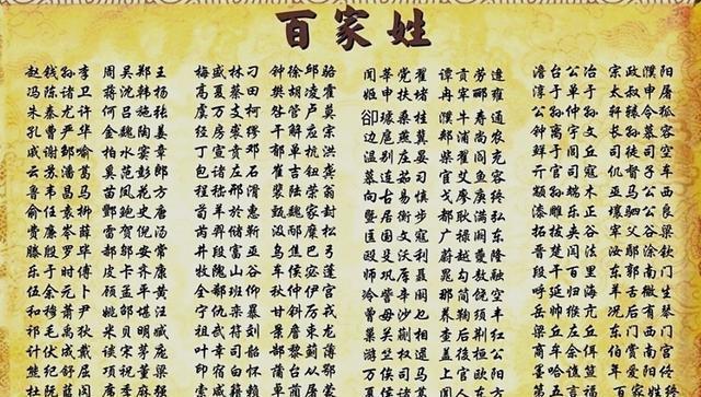 出一份百家姓名录(百家姓名字大全集列举)