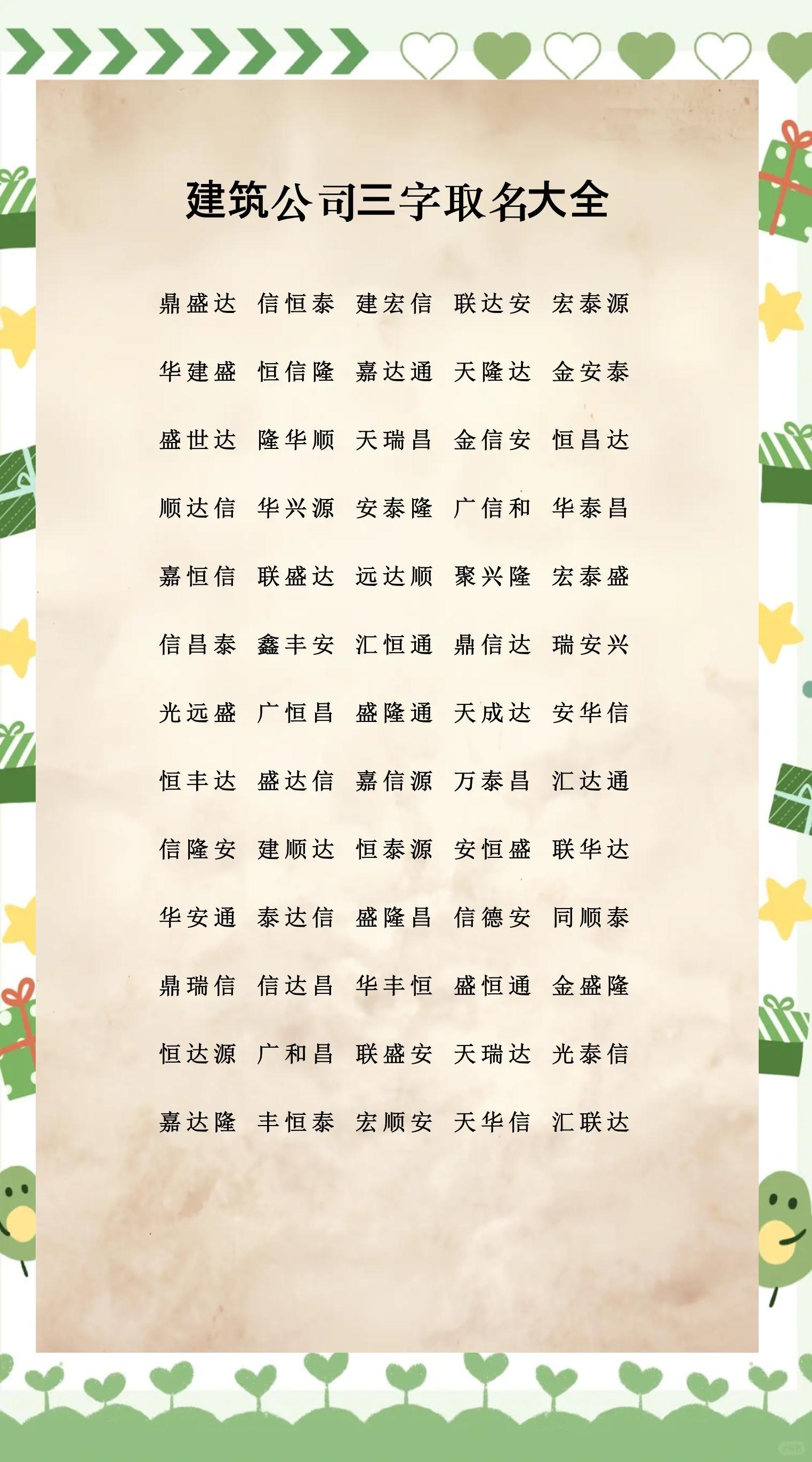 公司测名三藏(三藏免费测公司名详细报告) 公司测名三藏(三藏免费测公司名详细报告)