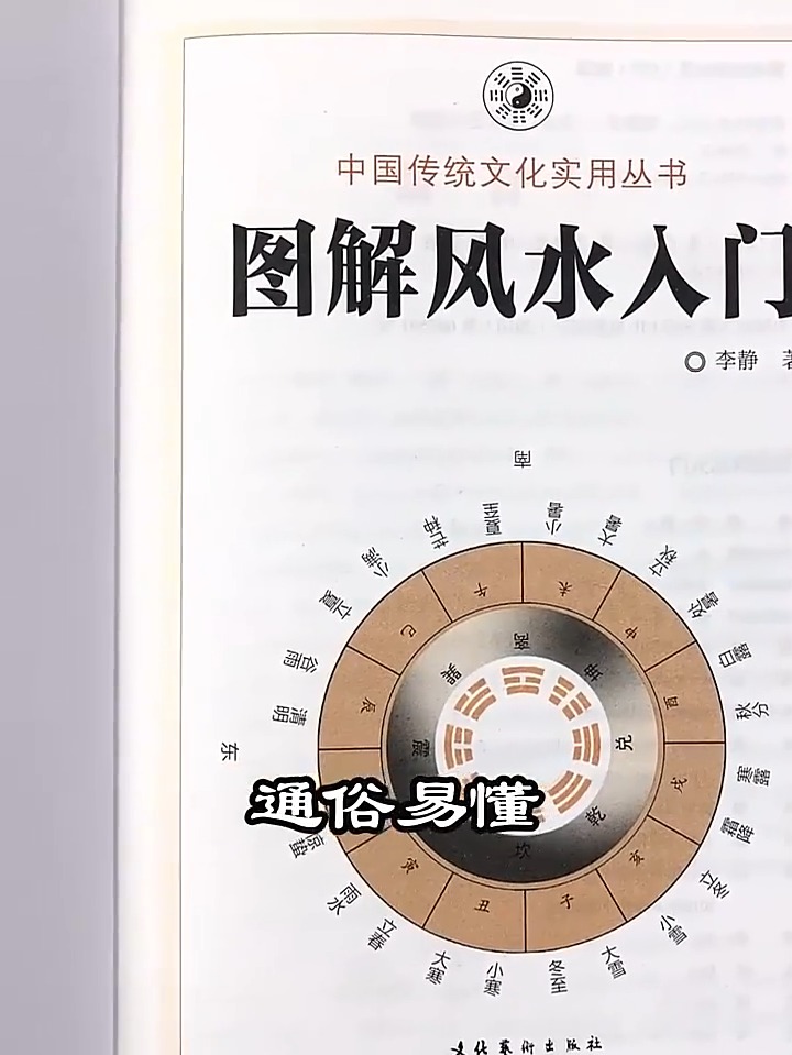 住宅风水学入门知识(住宅风水学入门知识大全)