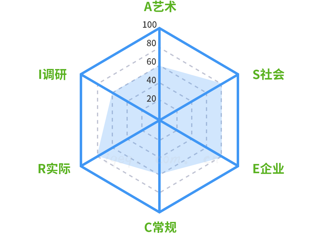 起名打分100分在线测试(起名打分免费测试 周易文化)