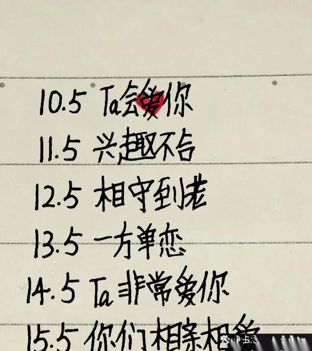 姓名配对测试两人关系怎么样的(姓名配对测试两人关系非常运势网) 姓名配对测试两人关系怎么样的(姓名配对测试两人关系非常运势网)