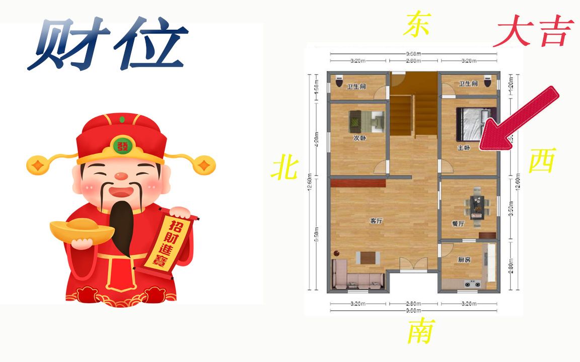 家居风水完整视频(家居风水真的有用吗)