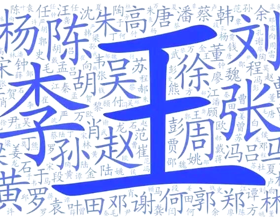 百家姓编写的背景(百家姓什么朝代编写的) 百家姓编写的背景(百家姓什么朝代编写的)