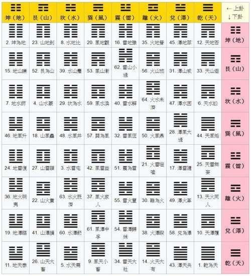 周易测名免费打分(周易测名免费打分官方)