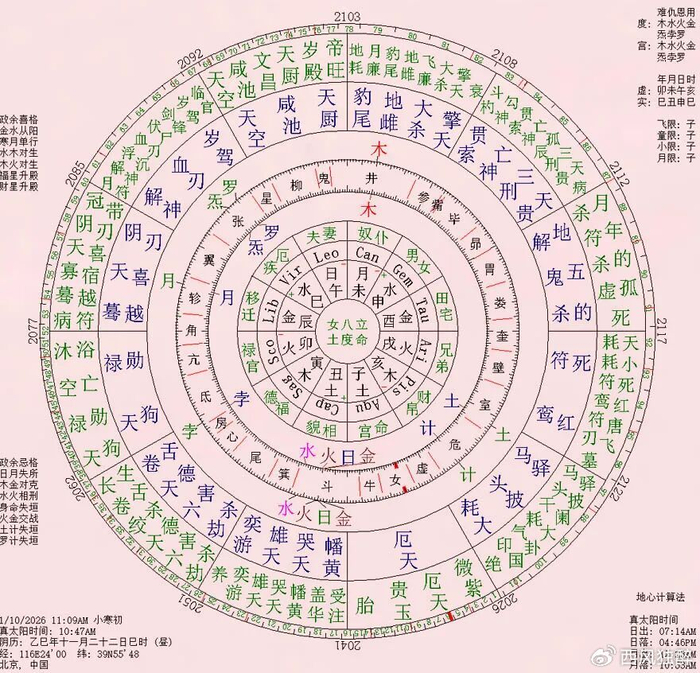 免费八字命盘在线查询(双人八字合婚免费版) 免费八字命盘在线查询(双人八字合婚免费版)