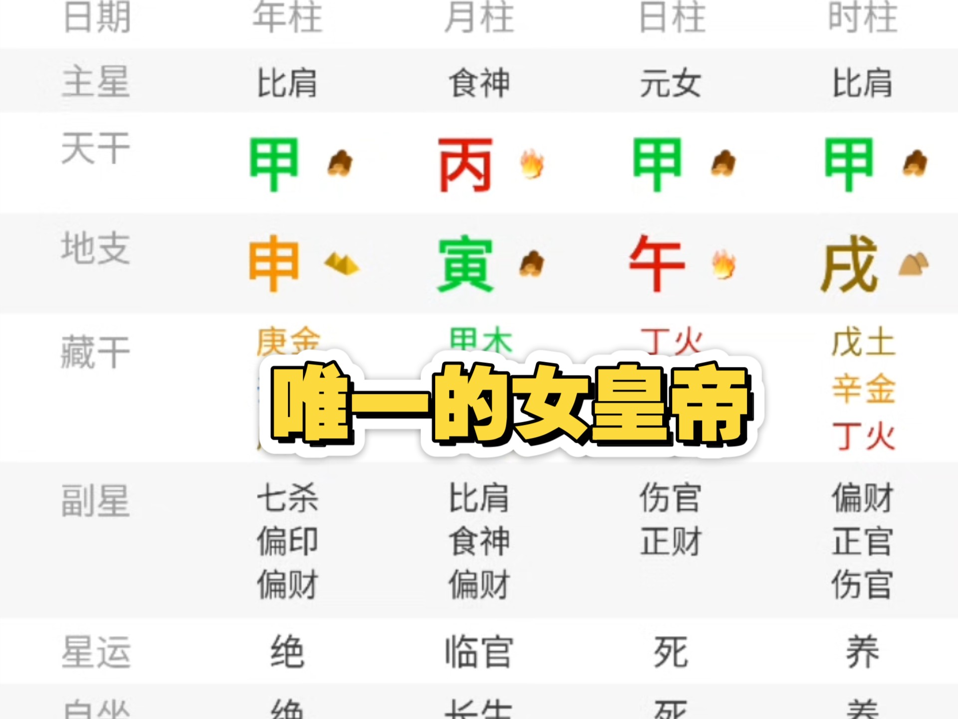 八字排盘免费算命生辰八字算命的简单介绍