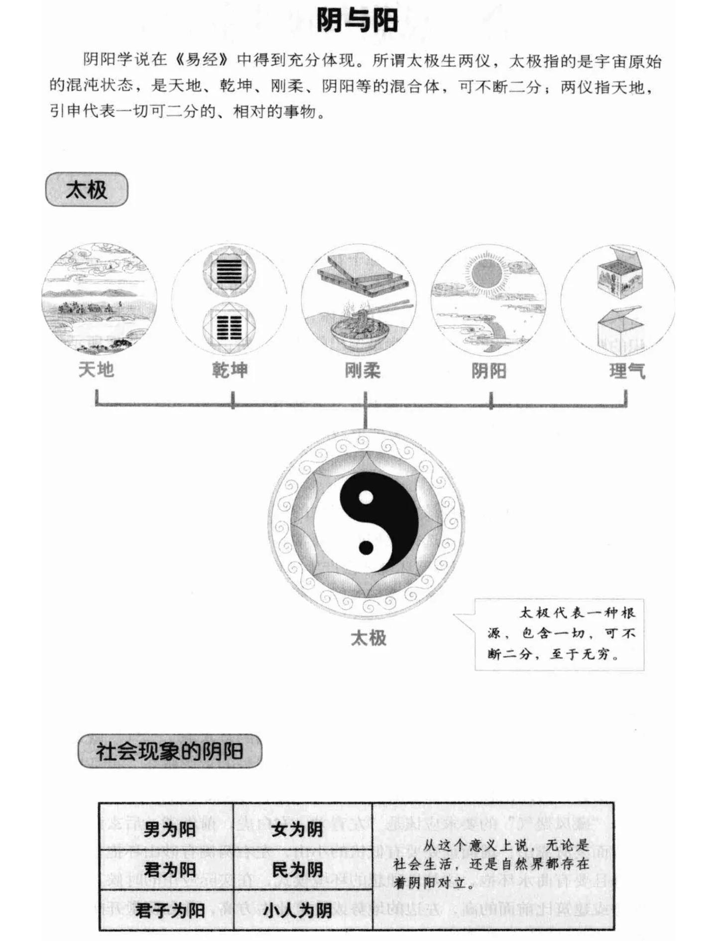 风水学入门基础要学什么(风水学入门知识住宅风水视频讲解) 风水学入门基础要学什么(风水学入门知识住宅风水视频讲解)