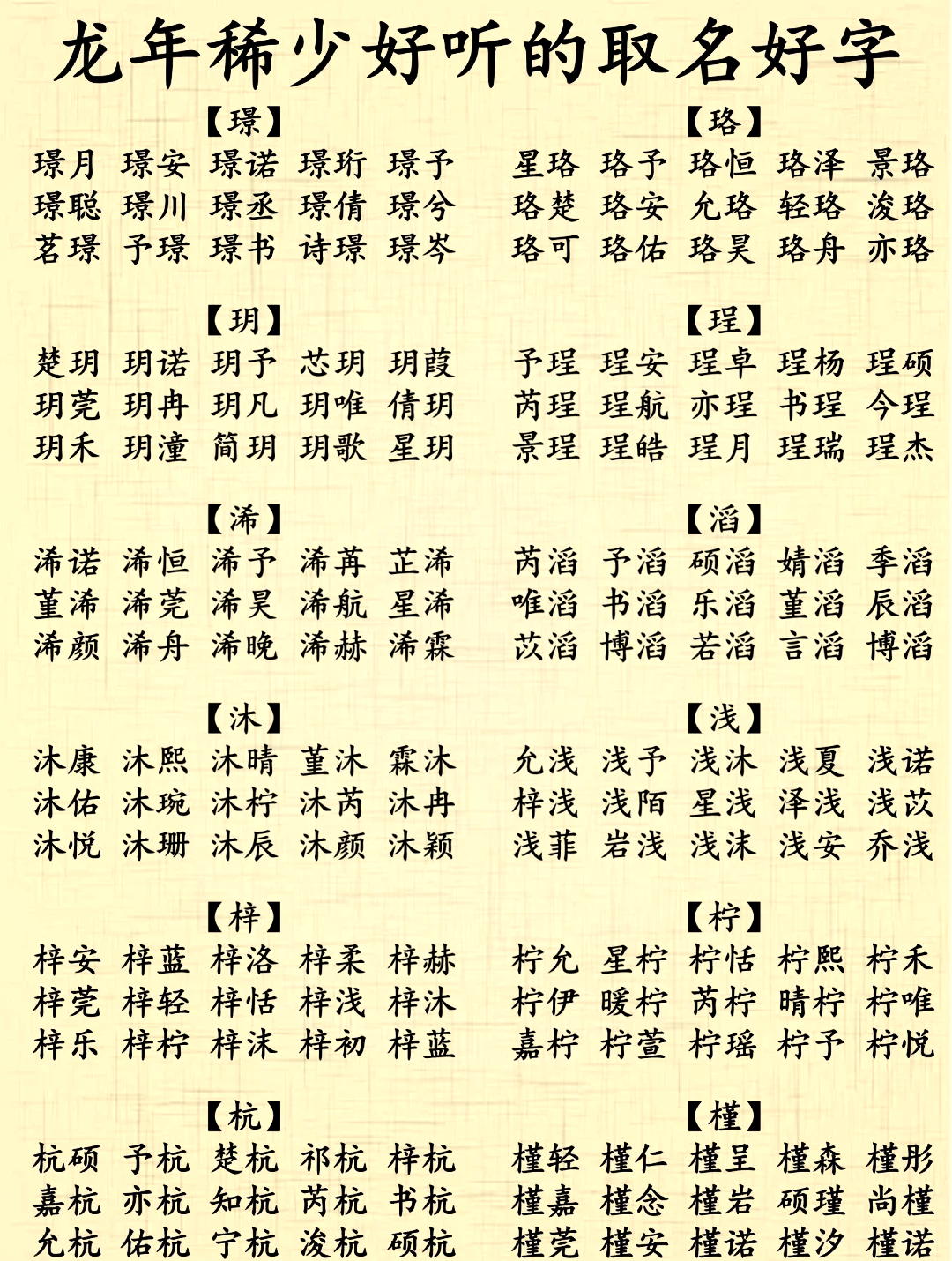 取名字寓意好的字(取名字寓意好的字有哪些) 取名字寓意好的字(取名字寓意好的字有哪些)