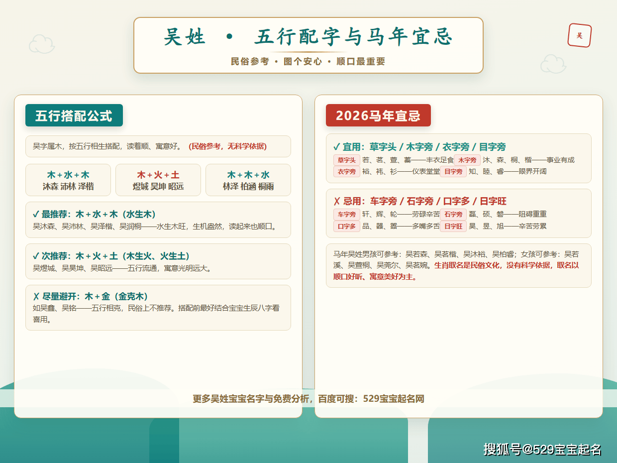 快速起名(免费起名神器)