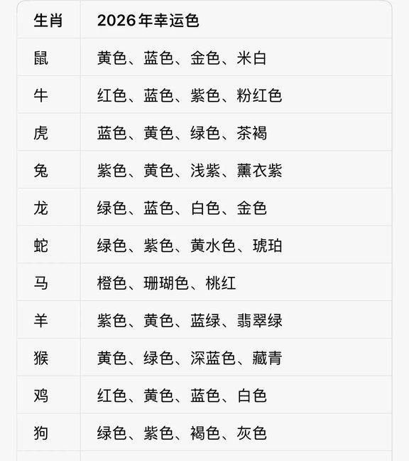 生肖马今日运势卜易居(卜易居今日生肖运势解析) 生肖马今日运势卜易居(卜易居今日生肖运势解析)