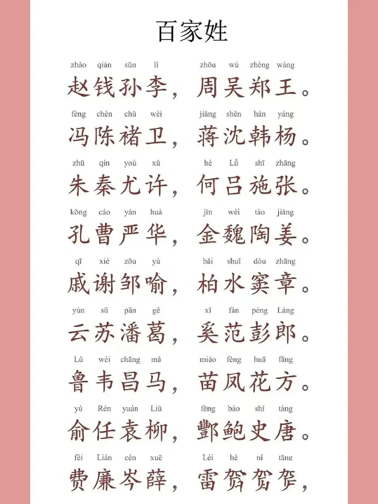中国百家姓排名前十名姓氏(中国百家姓排名前十名姓氏图片)