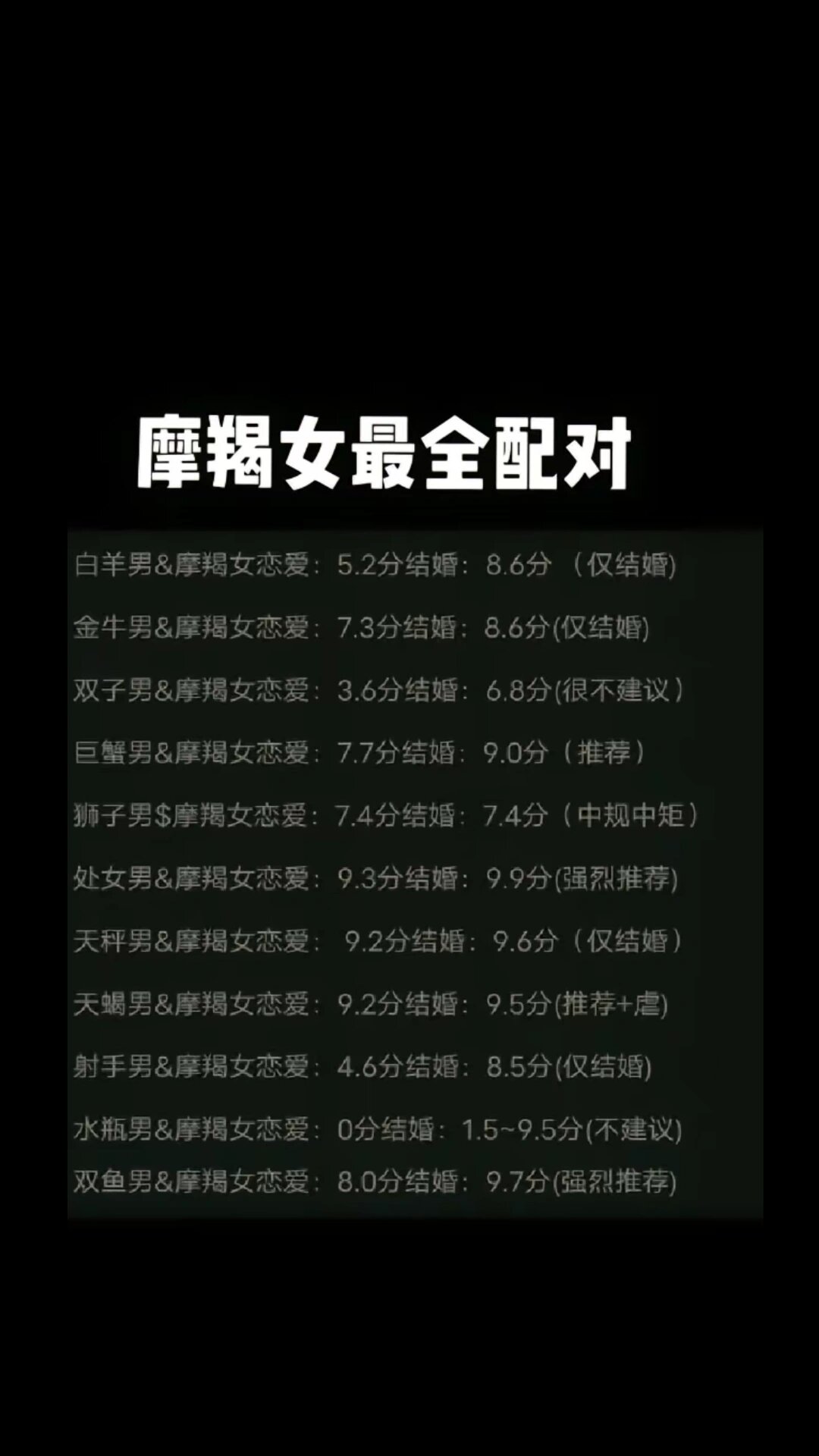 摩羯座土象星座感情(摩羯座土象星座感情运势)