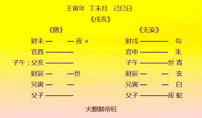 六爻预测疾病大全最新(六爻预测父母疾病详细步骤)