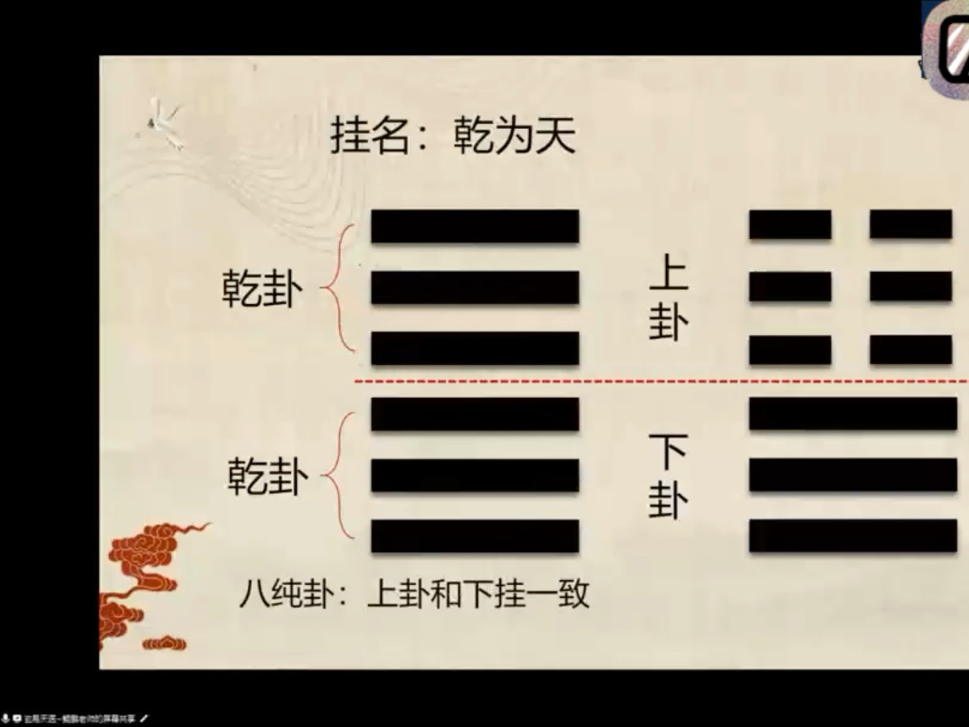 六爻预测疾病大全最新(六爻预测父母疾病详细步骤) 六爻预测疾病大全最新(六爻预测父母疾病详细步骤)