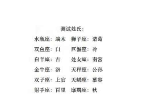 测试姓名免费网站(姓名测试网站 免费打分)