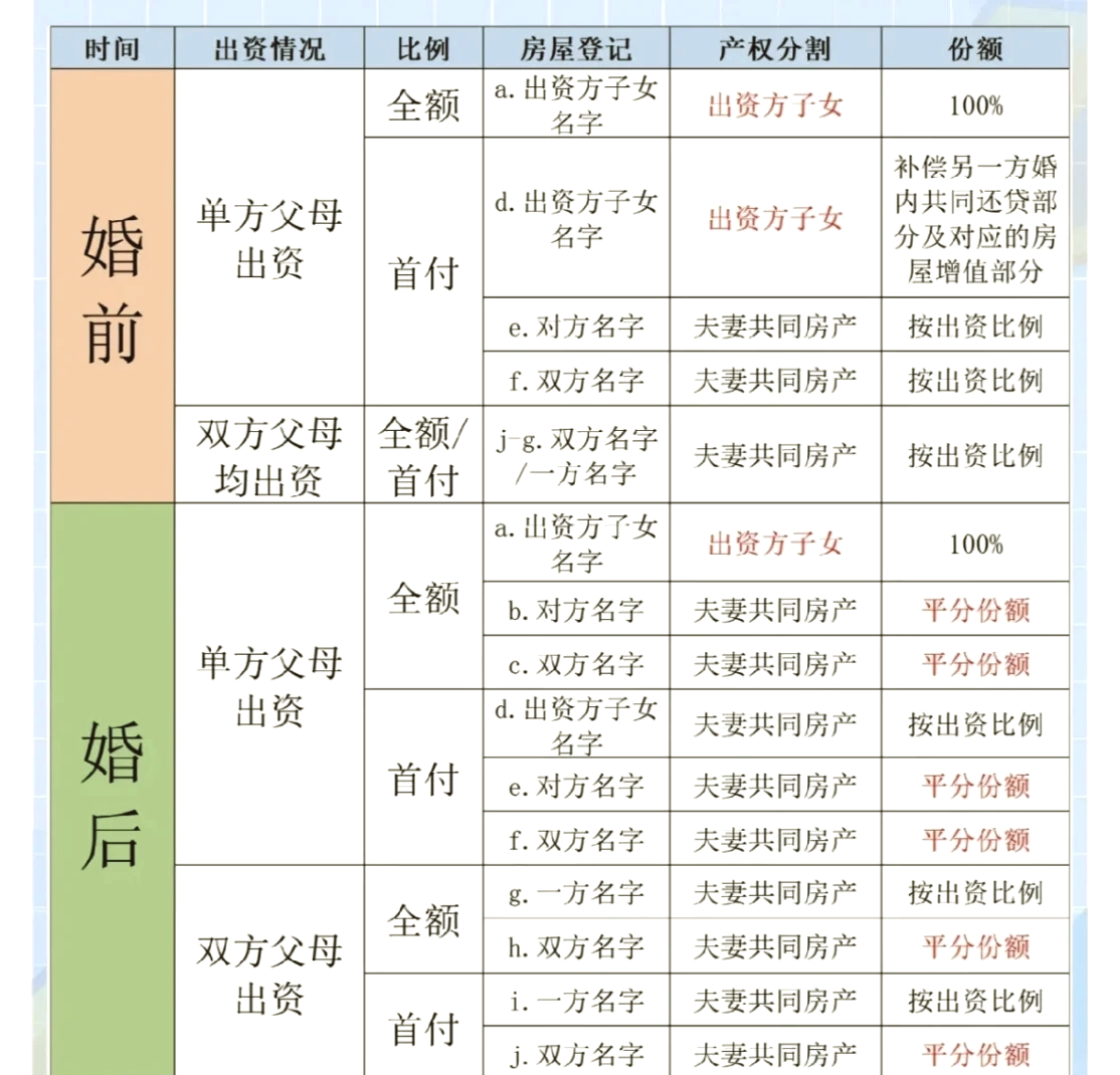 姓名测算婚姻免费(姓名测婚姻免费测分数)