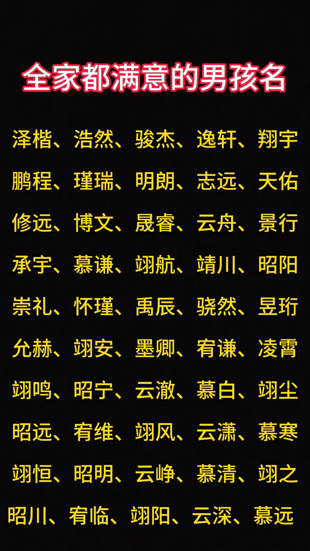姓氏名字寓意(姓氏吉祥寓意大全)