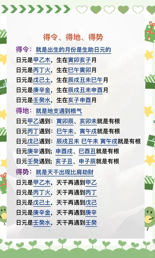 八字速查表怎么用(八字十神速查表哪个好) 八字速查表怎么用(八字十神速查表哪个好)