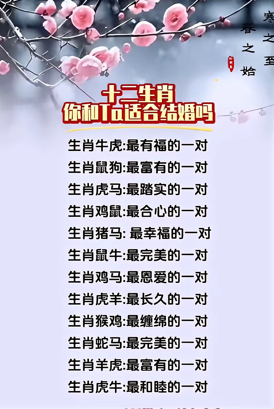十二生肖夫妻配对表(十二生肖夫妻配对表相形) 十二生肖夫妻配对表(十二生肖夫妻配对表相形)