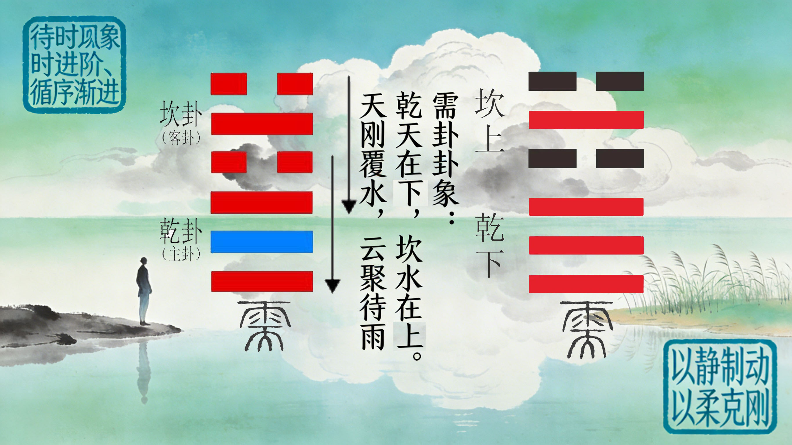 周易免费问卦入口(周易免费解卦56卦吉祥网)