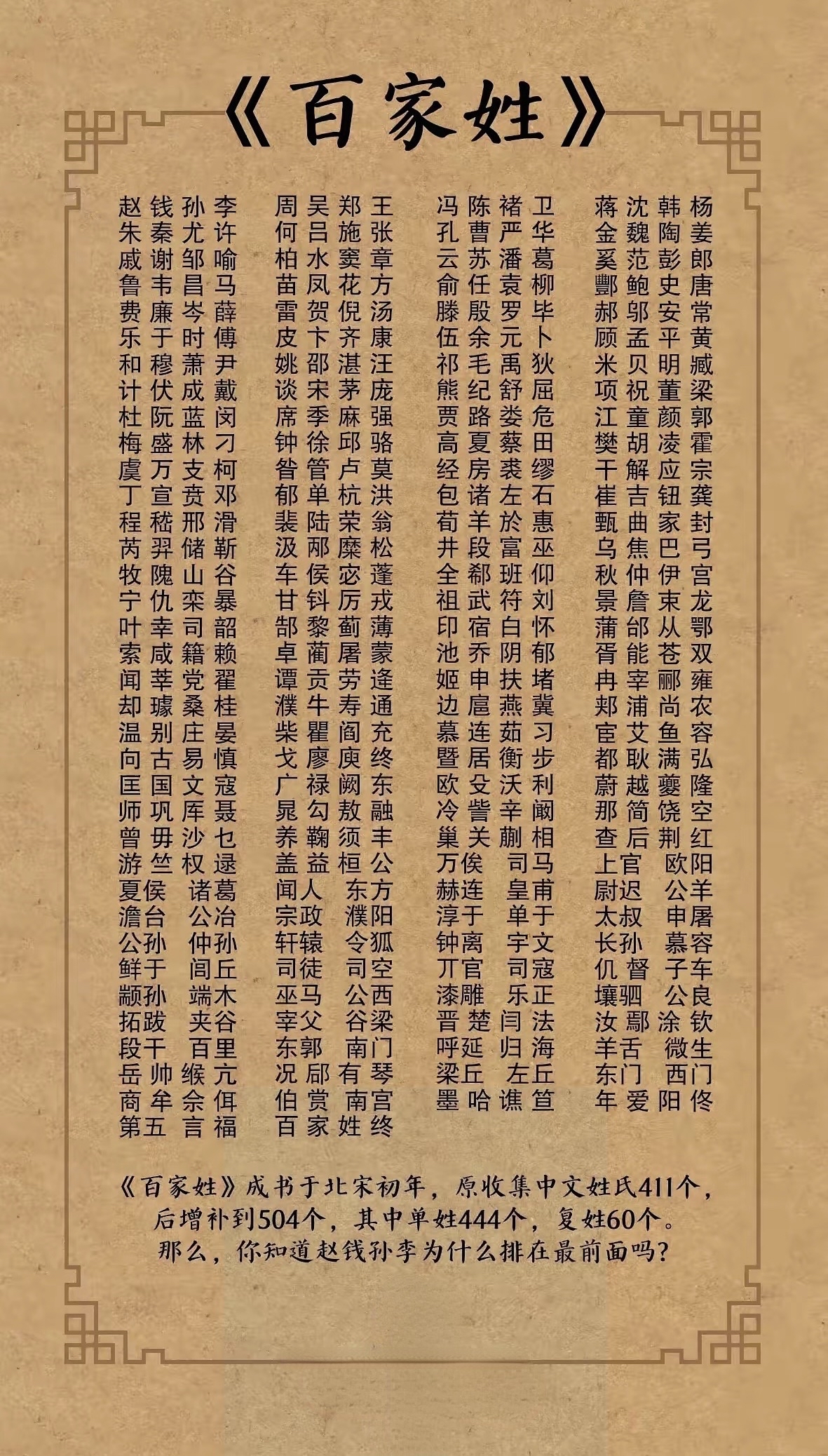 百家姓全部姓氏刘排第几(百家姓全部姓氏刘排第几名) 百家姓全部姓氏刘排第几(百家姓全部姓氏刘排第几名)