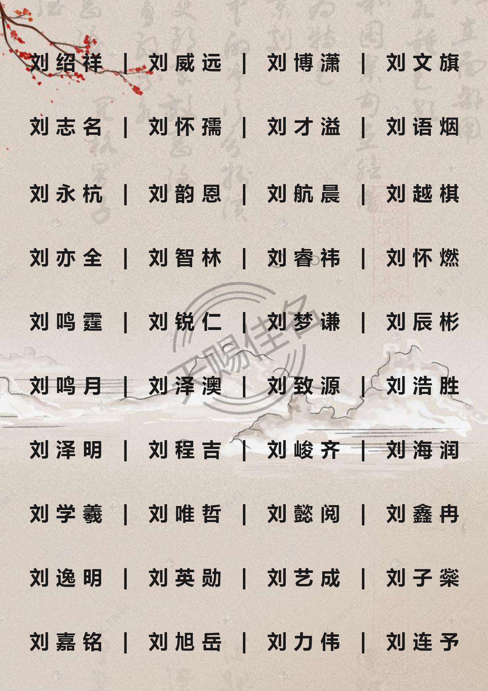 起名字男孩子(起名字男孩子,姓梅,派字是远)