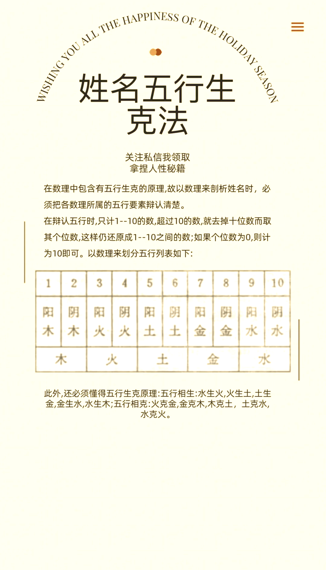 姓名测试命运人生(生辰八字算命免费测试)