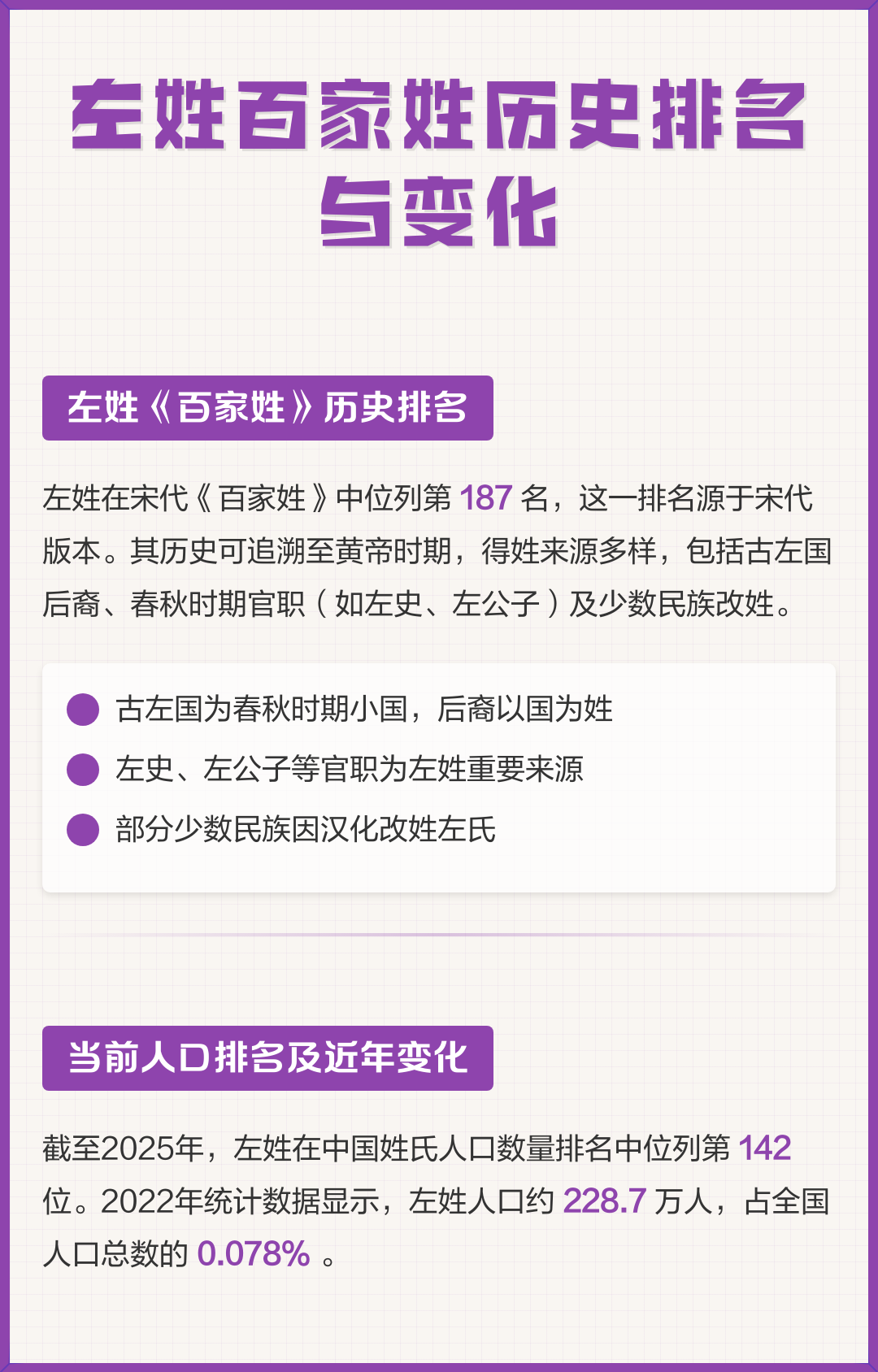 百家姓姓排名第一姓(百家姓排名第1位是哪个姓氏)