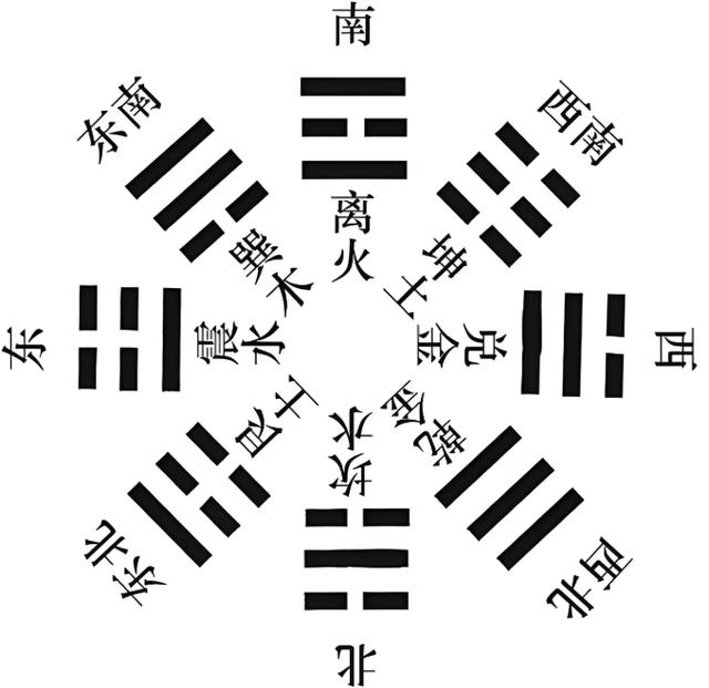 周易占卜网资料下载(周易占卜网资料下载安装)