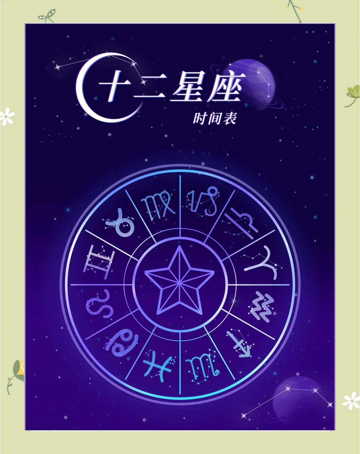 星座分配表(星座的分配表)