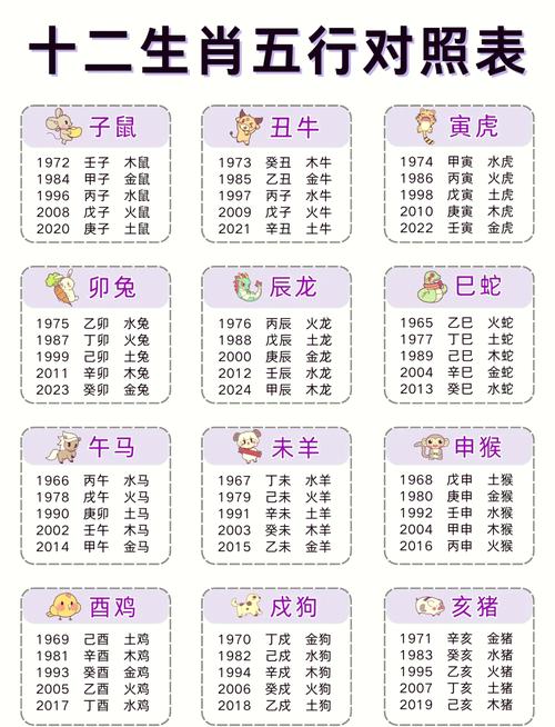 取名字大全免费2021属牛的女孩子(取名字大全免费2021属牛的女孩子缺火)