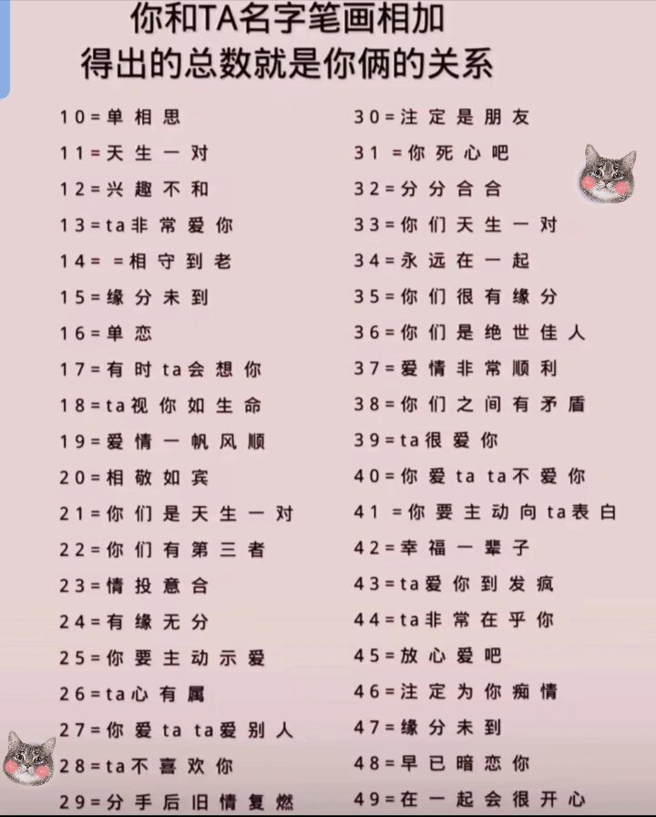 姓名缘分测试打分步骤(姓名缘分测试打分 免费)