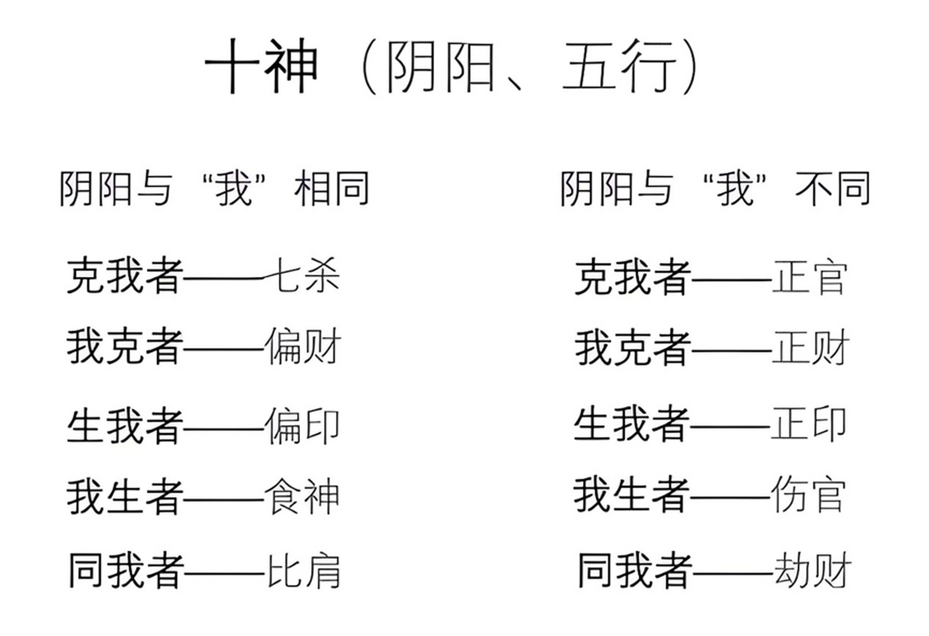 易经八卦生辰八字排盘免费(易经八卦生辰八字算命准确吗) 易经八卦生辰八字排盘免费(易经八卦生辰八字算命准确吗)