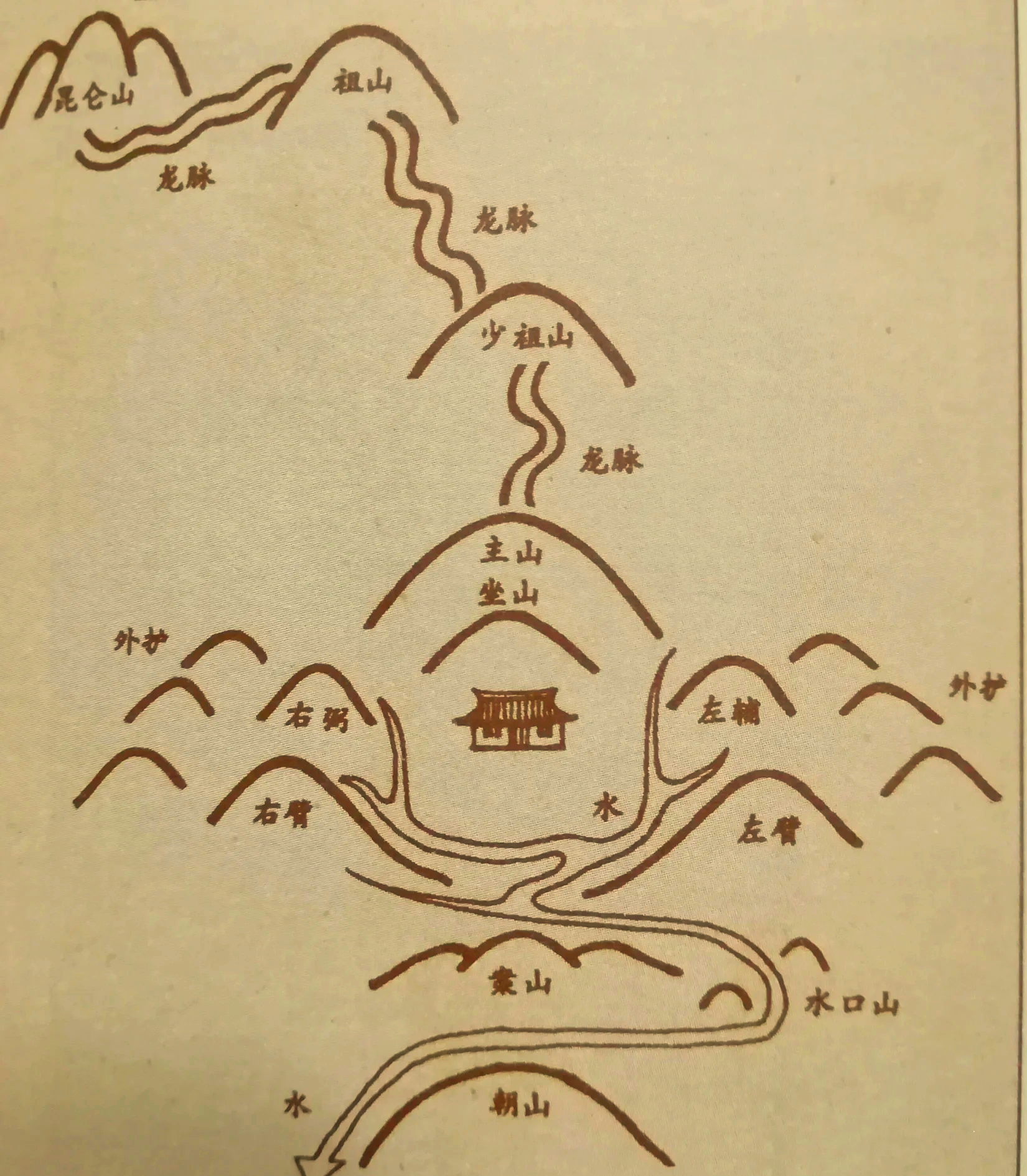 墓地风水宝地六个标准(墓地风水宝地六个标准顺口溜)