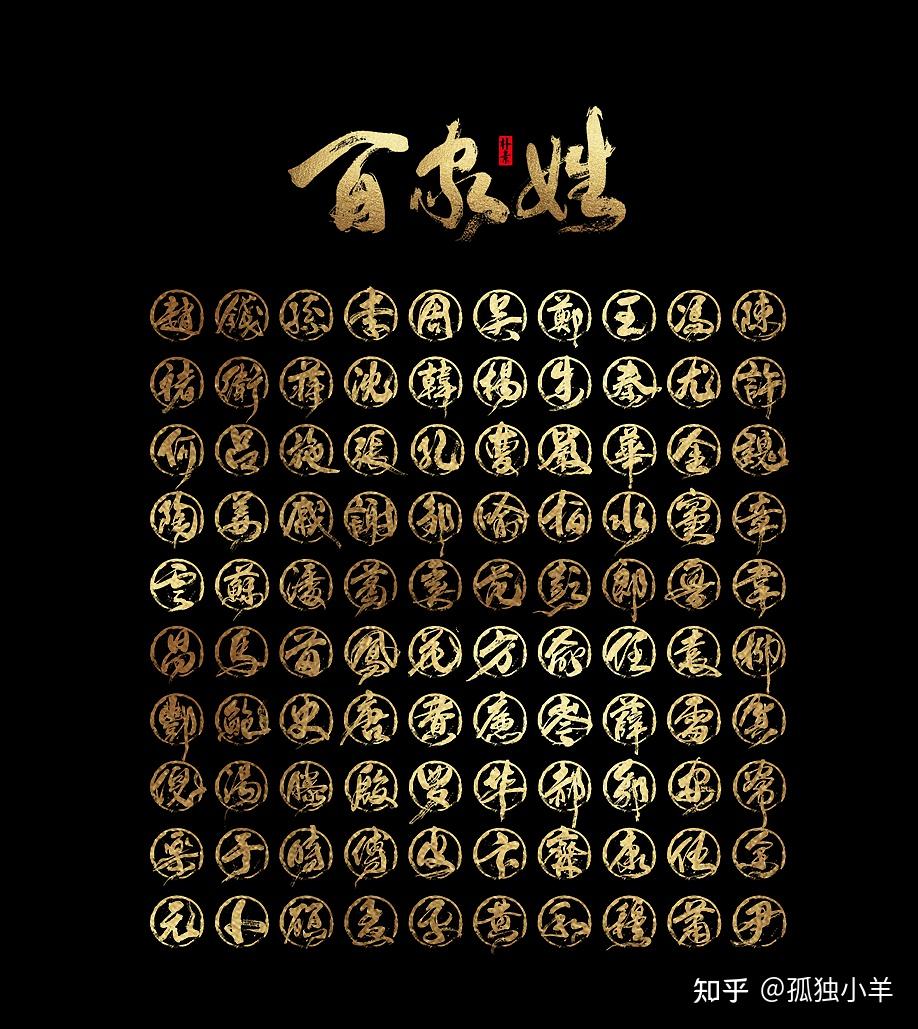 百家姓里共有多少个姓(百家姓里有多少个姓man)