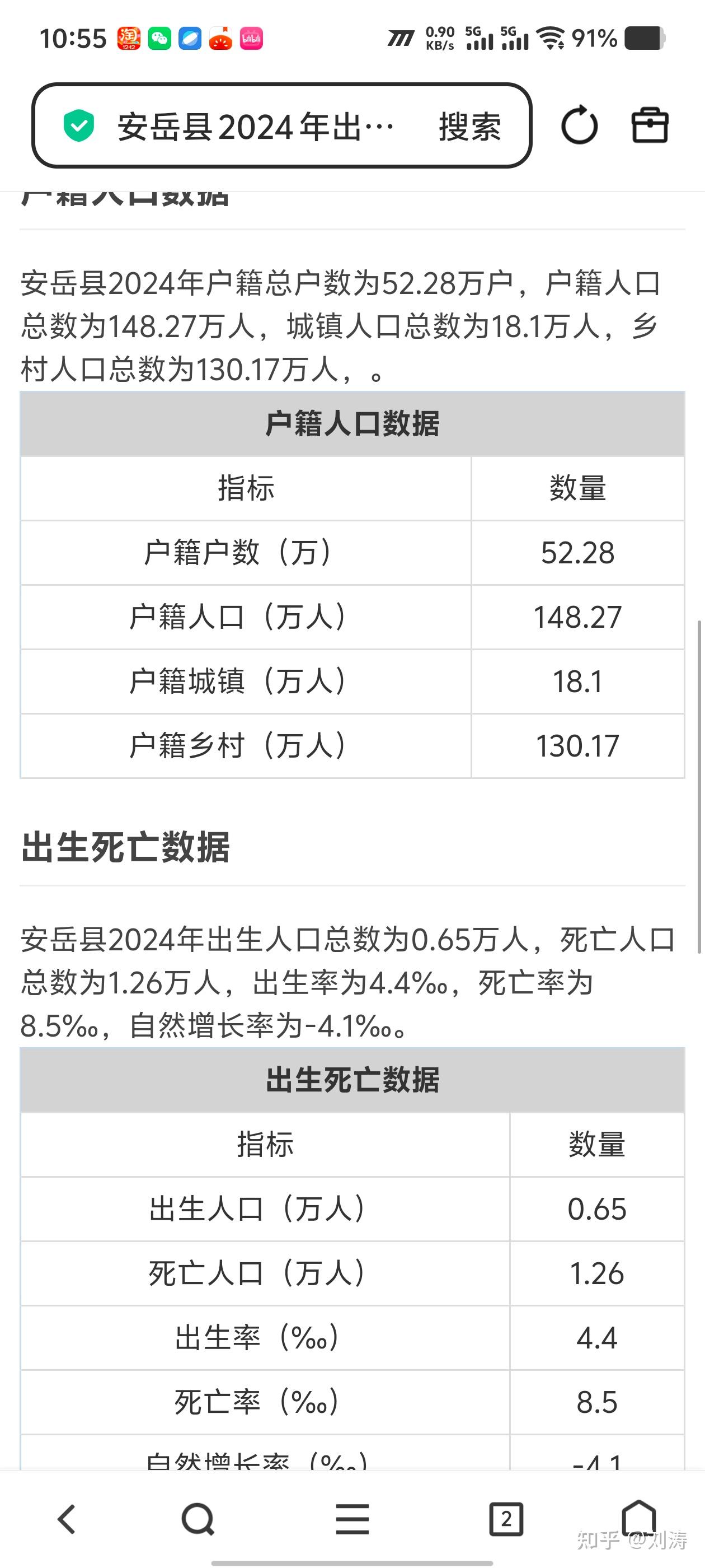 朱姓多少人口2026(朱姓全国有多少人口2025年) 朱姓多少人口2026(朱姓全国有多少人口2025年)