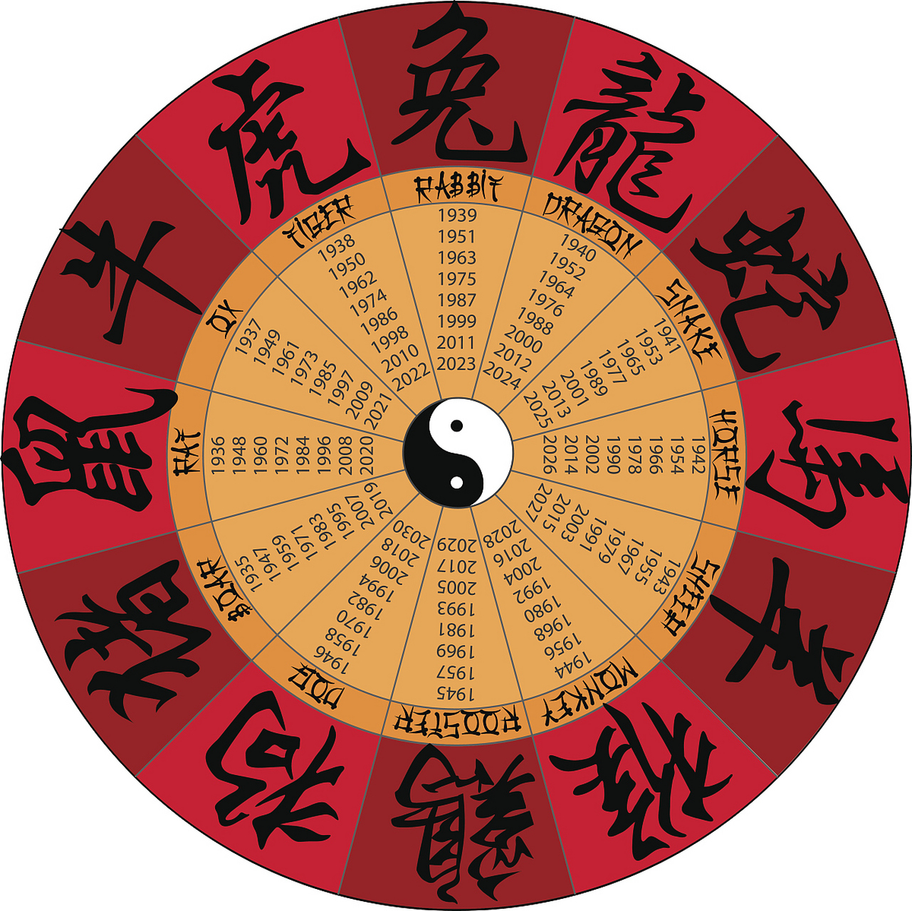 免费取名男孩生辰八字示例(免费生辰八字取名字两字男孩) 免费取名男孩生辰八字示例(免费生辰八字取名字两字男孩)