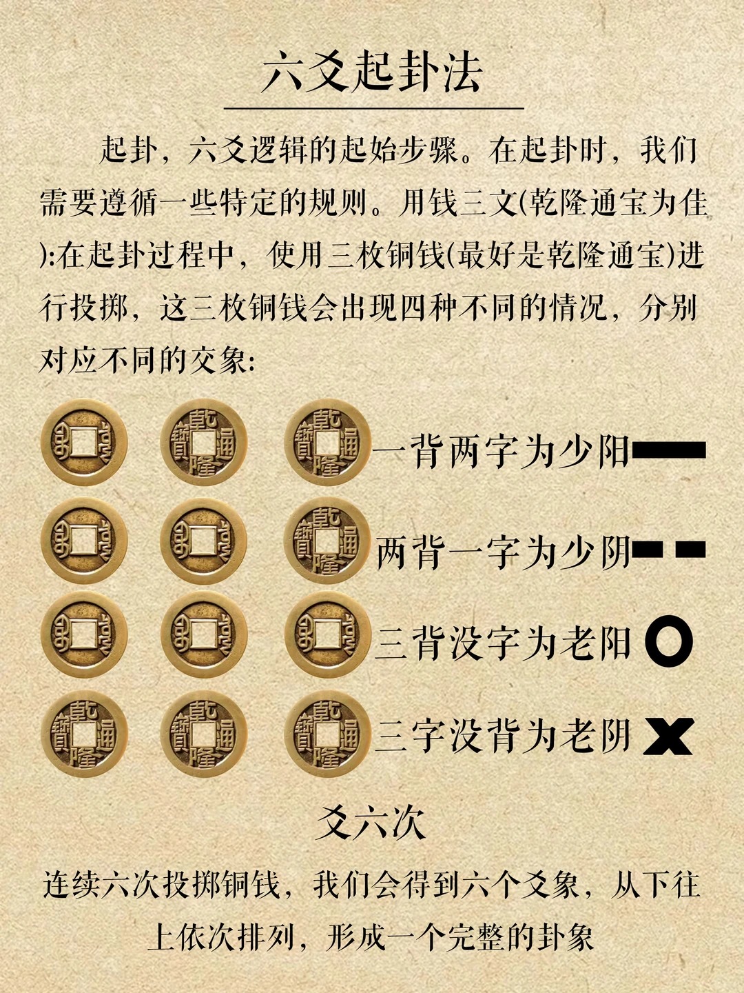 龟壳摇卦每日一卦教程(龟壳摇卦免费版每日一卦)