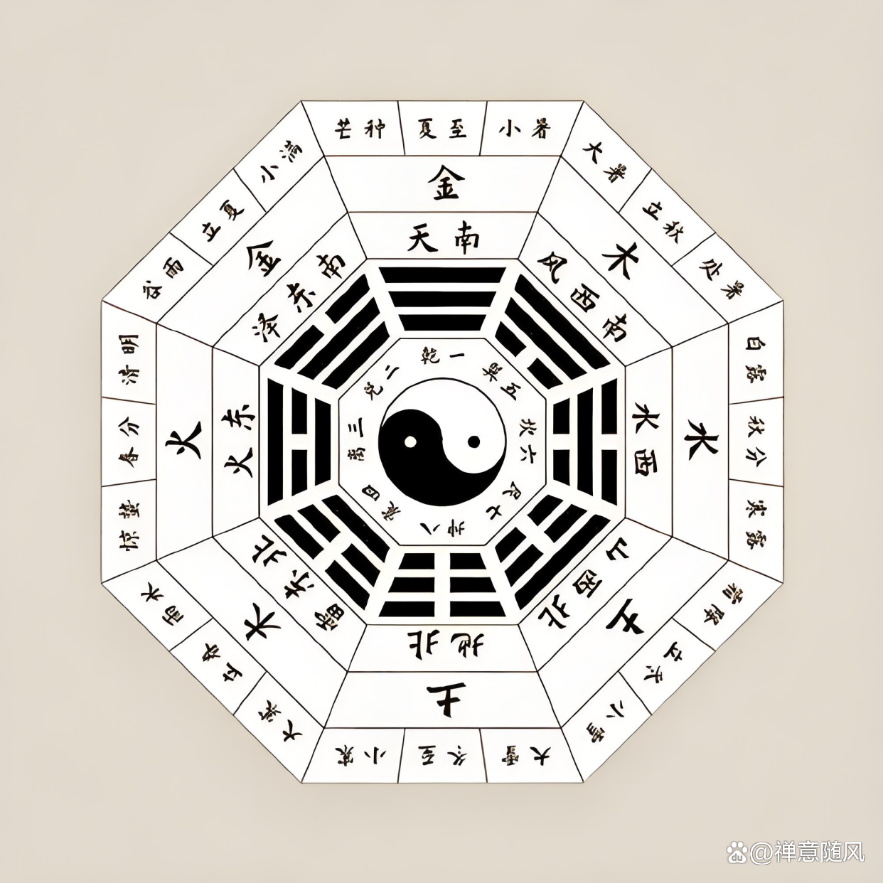 六柱八字排盘免费步骤(六柱八字排盘免费步骤详解) 六柱八字排盘免费步骤(六柱八字排盘免费步骤详解)