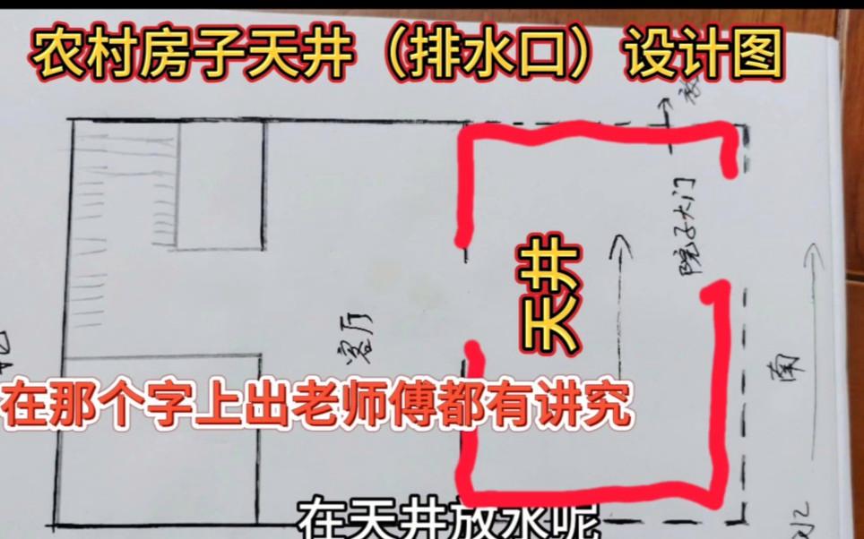 房子排水口哪个方位好(房子排水口哪个方位好一点)