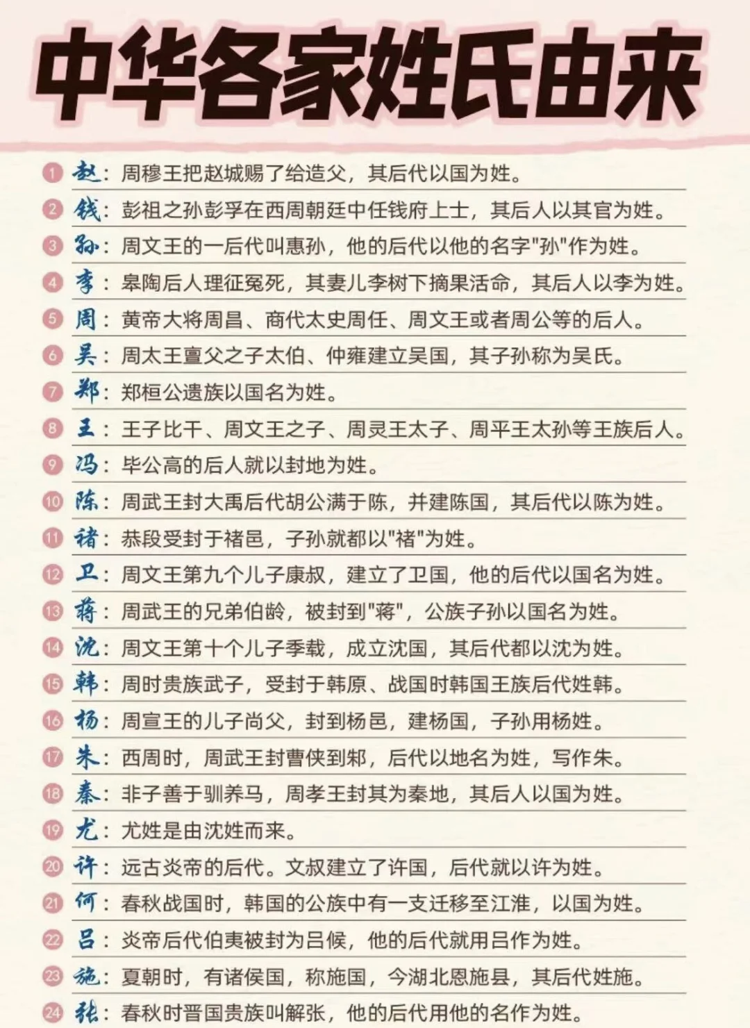 百家姓有几个张姓排名(百家姓有几个张姓排名榜) 百家姓有几个张姓排名(百家姓有几个张姓排名榜)