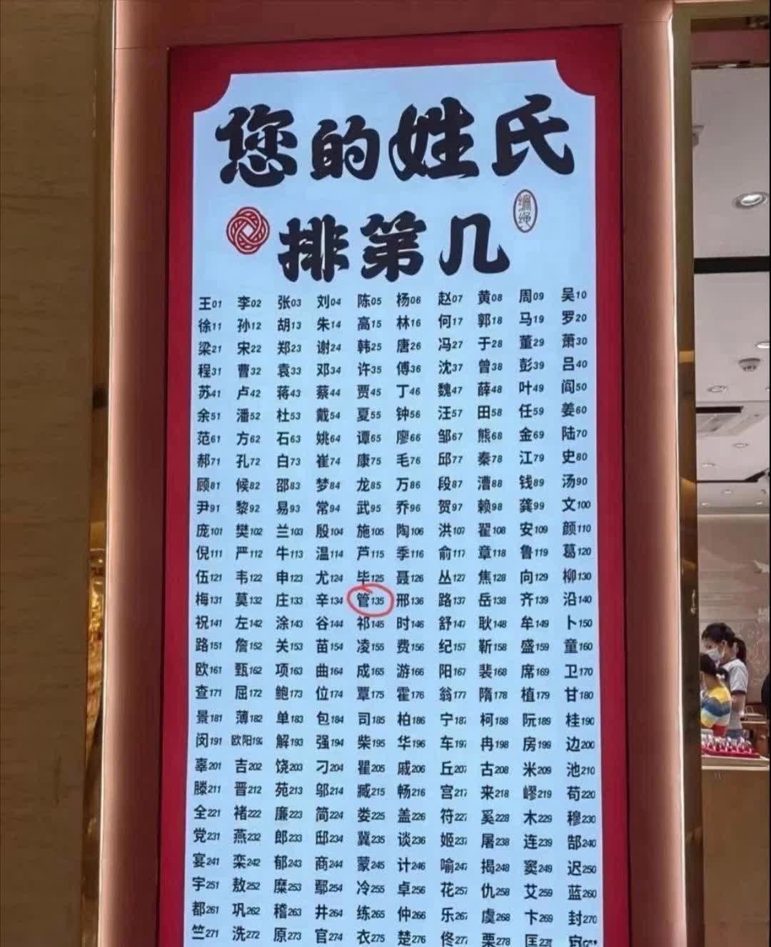 中国百家姓哪个姓排第一(中国百家姓最少人的十大姓氏) 中国百家姓哪个姓排第一(中国百家姓最少人的十大姓氏)