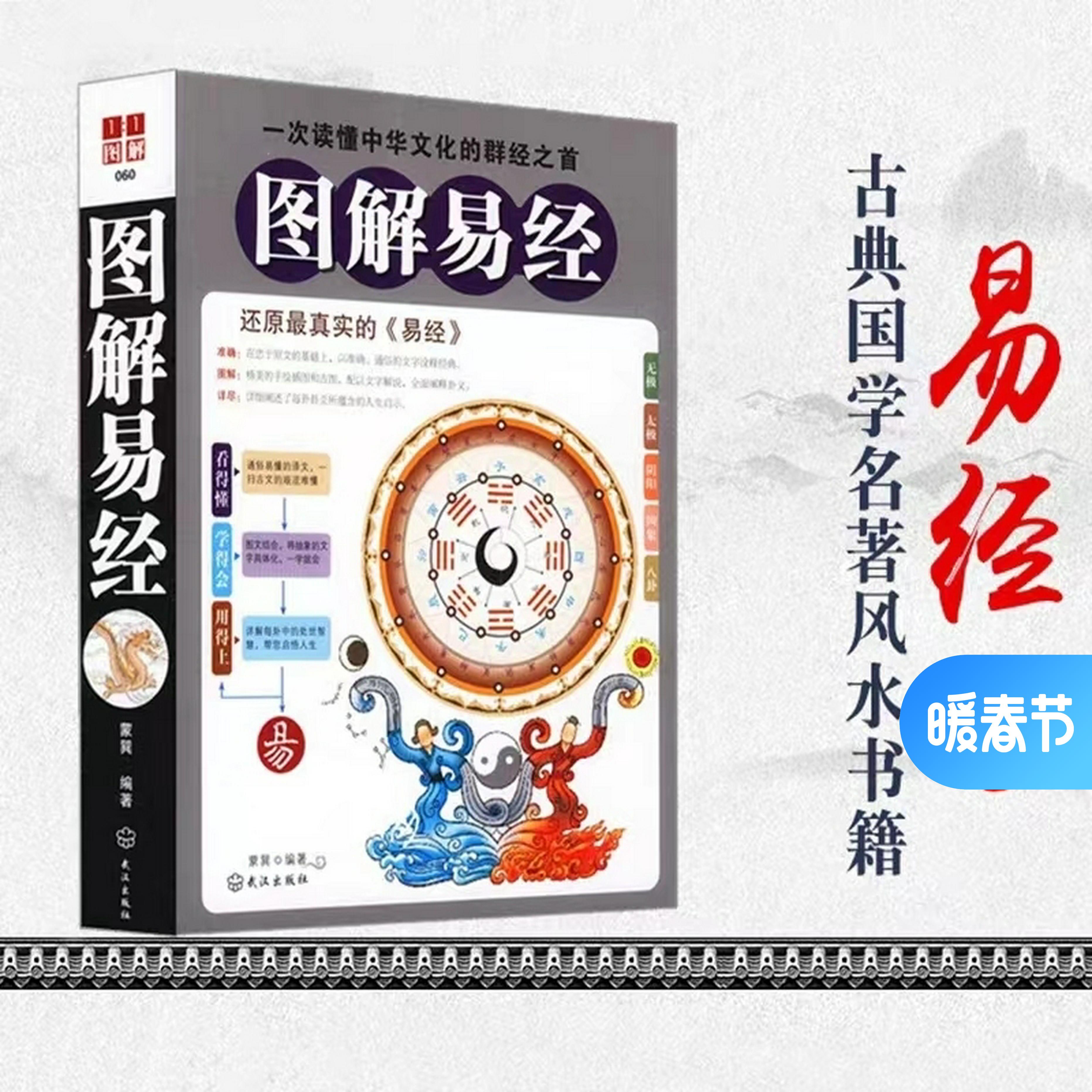 风水书籍下载(风水书籍下载网址) 风水书籍下载(风水书籍下载网址)