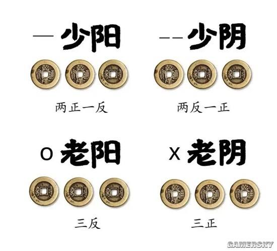 占卜算卦可信吗(占卜算卦玄学算是国学吗)