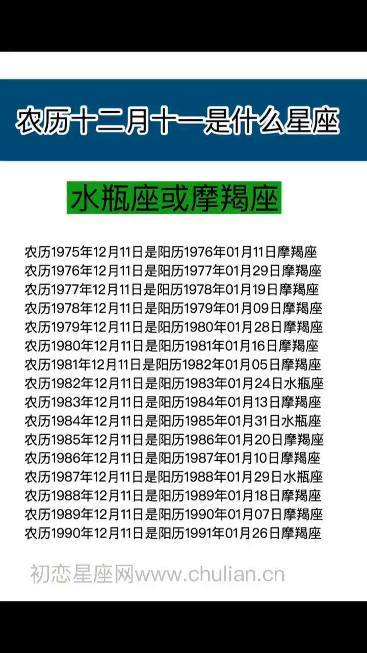 查看星座软件(看星座的软件叫什么)