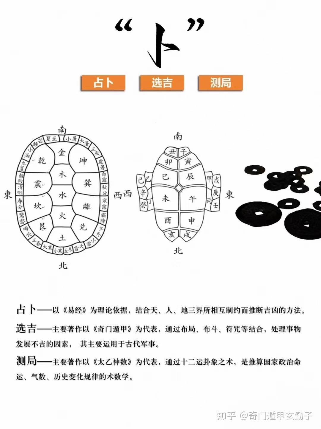 六爻龟壳免费占卜APP的简单介绍 六爻龟壳免费占卜APP的简单介绍
