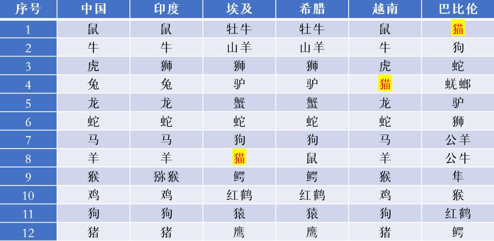 周公解梦2345免费查生活运势(周公解梦2345原版免费查询生活)