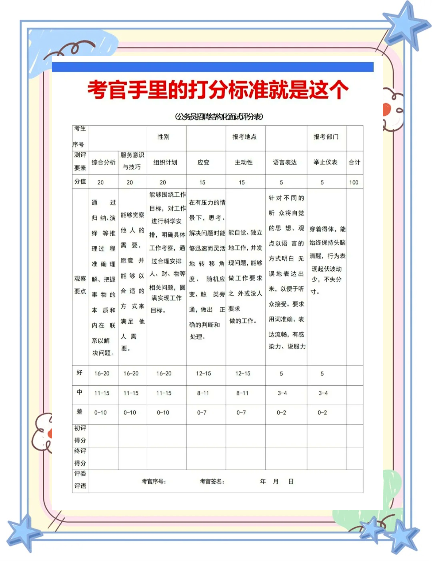 包含姓名测试打分有哪些科学依据呢的词条