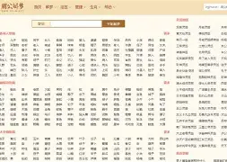 周公解梦旧版查询梦见牵羊的简单介绍 周公解梦旧版查询梦见牵羊的简单介绍