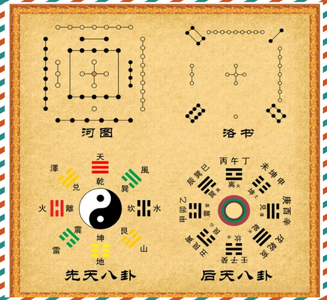 占卜之术真的准吗(占卜之术真的准吗知乎)